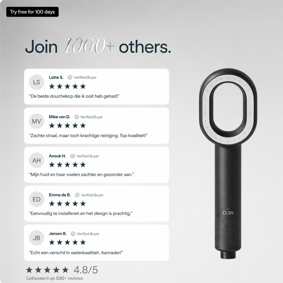 CLSN - Beauty CLSN - Shower Head Pro CLSN Shower Head Pro | Filtered Shower Head